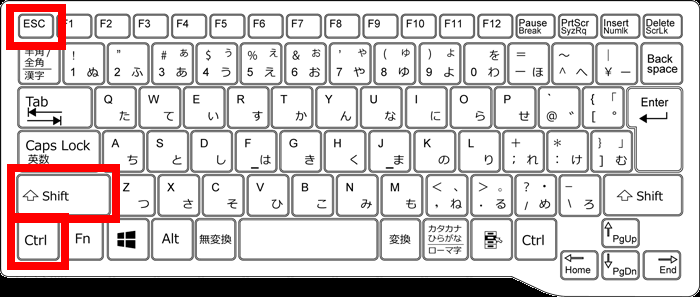 CTL＋Shift＋Escのボタンを記したキーボードの図